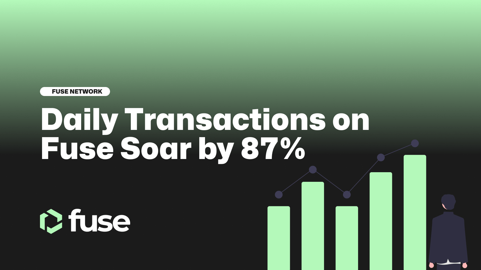 Daily Transactions on Fuse