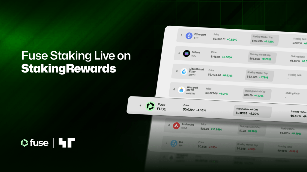 FUSE staking available on Staking Rewards.